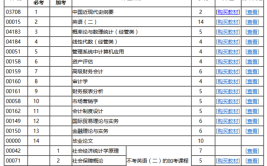 大专自考有哪些科目和内容