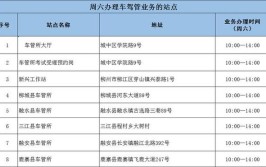 柳州户政窗口开启“周末不打烊”模式！附各城区窗口地址(派出所地址联系电话预约南区)