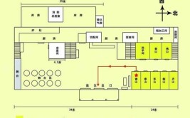 你知道多少(酒店你知道逃生避难疏散)