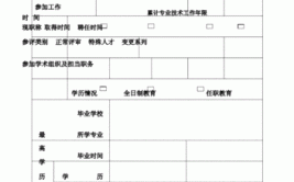 2024年云南省建筑类工程师职称评定申报条件及评审要求