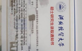 河北经贸大学在职研究生常见问题有三个，你知道哪些是顺利通过考试上岸的关键吗