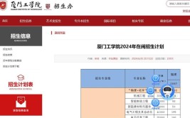 2024年厦门工商旅游学校有什么专业