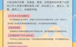 如何呵护高温下的劳动者？(防暑降温骑手劳动者高温之家)