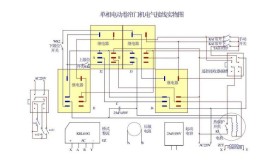 电动卷帘门电气故障维修实例(故障线路板电气通电检查)