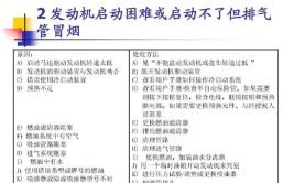 科建发电机维修之进口柴油发电机组常见故障汇总(故障机组发电发电机柴油发电机组)