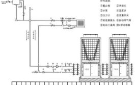 中央空调模块式冷水机组故障的维修与维保方法(中央空调模块冷水机组维修故障)