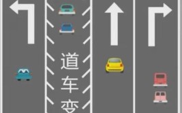 已变停车道(车道可变道路国防车辆)