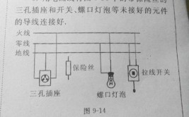 园洲电路维修过程和步骤(电路检查维修保险丝连接)