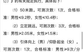 2024高考报警察院校的体检要求