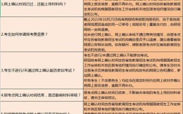 2023报考研究生需要具备什么条件