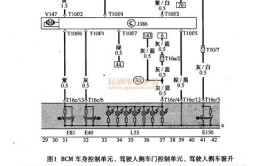 右前门车窗无法升降，修复线路后解决故障(前门车窗控制故障升降)