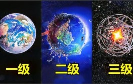 科学家几乎不提及四级文明为什么四级文明到底有多可怕