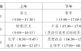 深圳高升本啥时候考