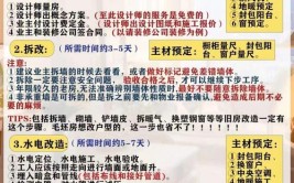 匠心独运，还原经典_冬阴功装修流程分析