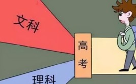 会计属于文科还是理科