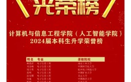 2024最新13所江苏综评校测试题汇总涉及人工智能航天等