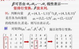 什么叫线性相关和线性无关