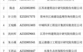 江苏省住房城乡建设厅关于公布2023年第三十六批二级注册建筑师注册人员名单的通知