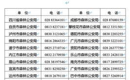 省公安厅统一部署！临沂警方公布举报方式(举报信邮寄收信大队举报电话)