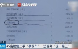 买到“事故车”能退吗？(车辆二手车事故消费者卖方)