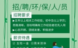 招聘环保市容局事业编这波招聘不信你不动心