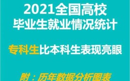 不就业拟升学和升学的区别