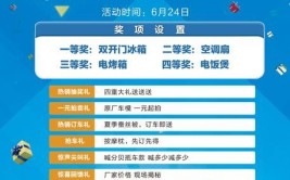 6月21日《中意汽车4S店盛装开业》厂价直销限时团购会(团购限时中意盛装直销)