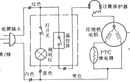 需要间隔五分钟啊 在日常生活中(冰箱断电通电重新启动电源线)