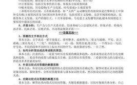 高中历史答题技巧和方法是什么