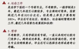 考研需要哪些学历要求