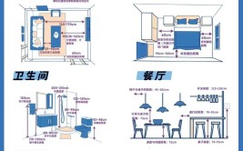 苏州新房装修尺寸攻略：空间利用最大化技巧(空间尺寸装修利用家具)