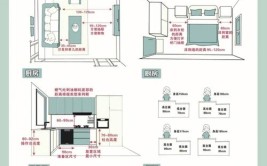 套房装修家具尺寸指南,打造舒适生活空间