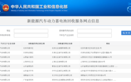 枣庄所有的新能源汽车动力蓄电池回收服务网点信息(汽车销售服务有限公司中区新能源汽车)