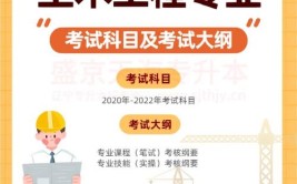 专升本建筑工程施工技术这么科目主要讲述的是哪些内容