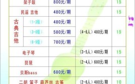 电子商务师培训一般多少钱