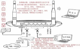 梅林固件路由器双线路的设置教程(梅林设置路由器固件设备)