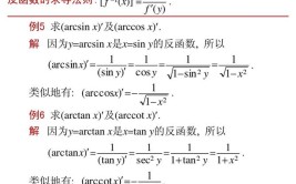 反函数求导法则是什么