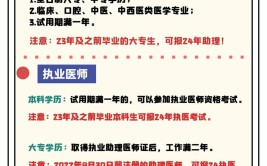 中西医助理医师2024年报名网址是什么