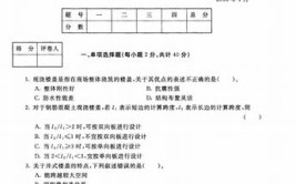 结构注册考试 18年 一级混凝土2