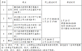 江南大学2019年本科生招生章程