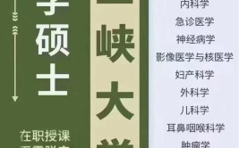 北京可以报考医学技术专业的在职研究生招生院校多不多，报名门槛高吗