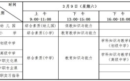 广东省考教师资格证需要什么条件