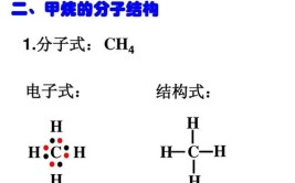 甲烷的化学式是什么