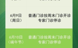 太原快处中心、车管分所、尾气检测中心、各大医院门诊上班时间如何安排(中心停诊接诊尾气门诊)