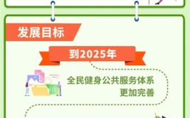 发展国内健身产业这几点很重要(健身体育全民健身运动新华网)