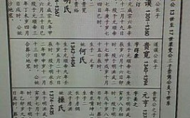 山东徐氏字辈整理汇编(一支家谱始祖迁居徐家)