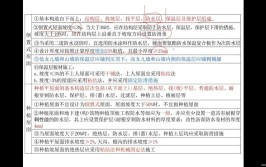 请问一级建造师建筑实务需要学习多久