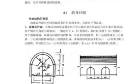 24版一建市政专业P130城市隧道工程施工方法与结构形式