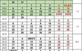 2024年兰州大学寒假放假时间及开学时间