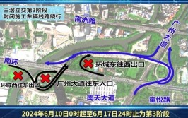 厦门海翔大道(公铁立交-香山段)提升改造期间交通组织方案出炉(立交大道机动车台海道路)